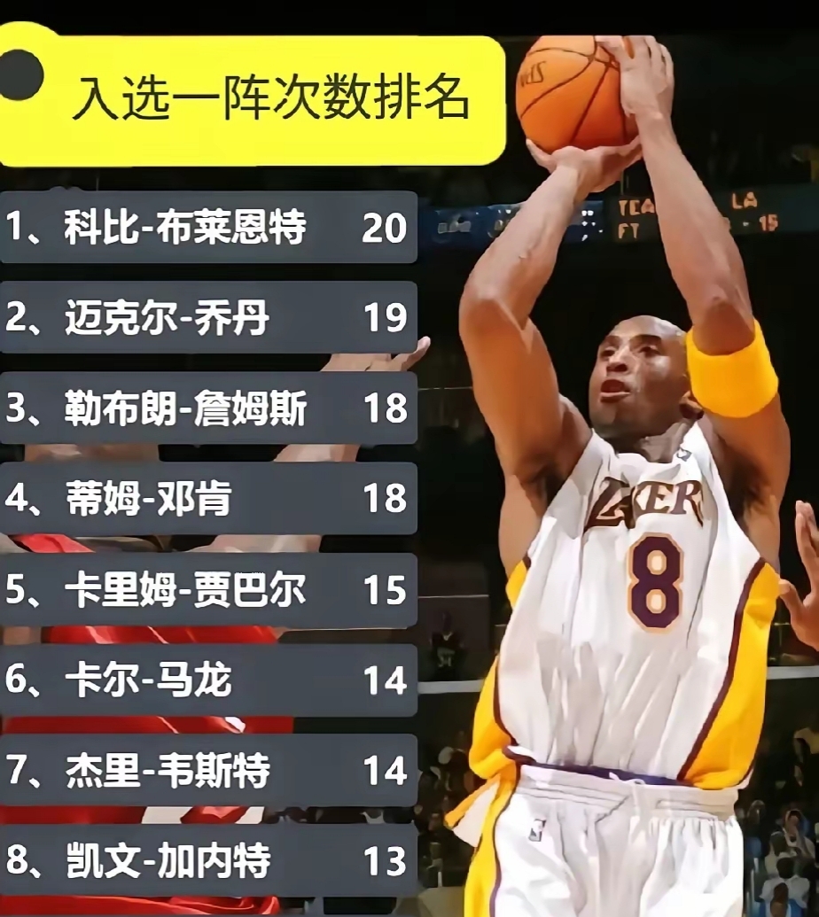 NBA总决赛倒计时，双方实力堪比胜负难言