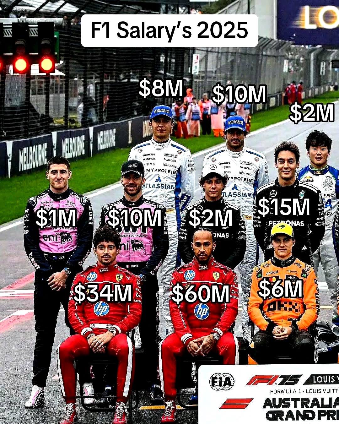 包含索伯车队险胜威廉姆斯，汉密尔顿刷新纪录的词条